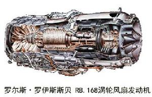 發動機