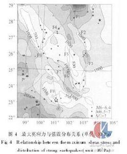 構造應力場