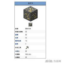 金[minecraft中的實用物品]