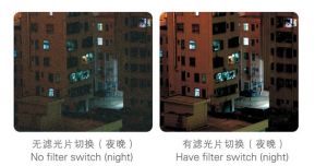 白光半球攝像機濾光片切換夜視效果