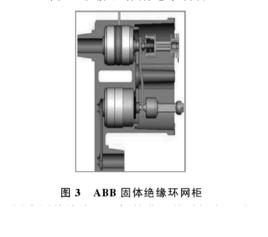 固體絕緣環網櫃