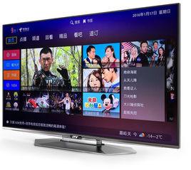 中國電信ITV