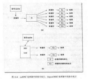 顯式並行指令計算