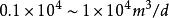 0.1\times10^4\sim1\times10^4m^3/d