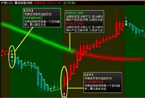 添財期貨軟體