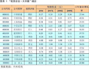 場內基金