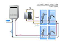 家庭熱水循環系統