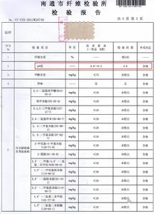 質檢報告書