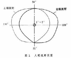 道路照明