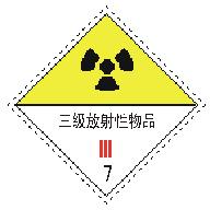 危險貨物包裝標誌