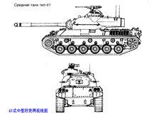 61式中型坦克兩視線圖
