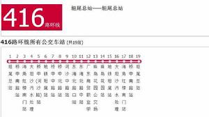 廣州公交416路環線