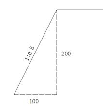 坡率為1:0.5