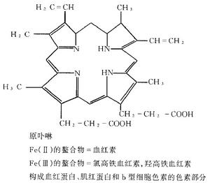 混合型卟啉病