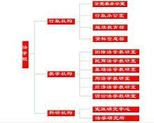 福建師範大學法學院