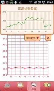 大姨媽月經助手