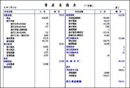 總賬會計