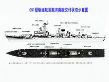 051型驅逐艦首艦交付狀態示意圖