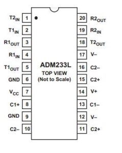 ADM233LAN