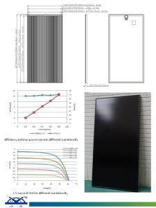 CIGS外形尺寸