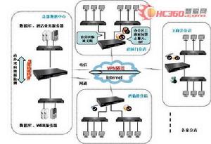 ALB[作詞根，意義為白色]