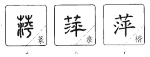 “萍”字形演變