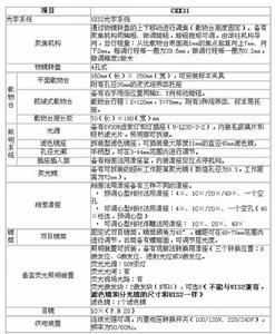 CKX31臨床級倒置顯微鏡