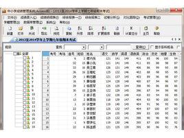 中國小成績管理系統