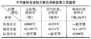 高溫岩體電站