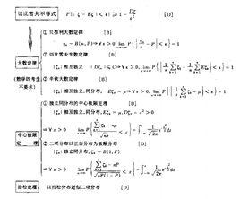 極限定理