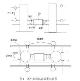 單樁橫向極限承載力