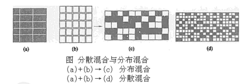 分散混合