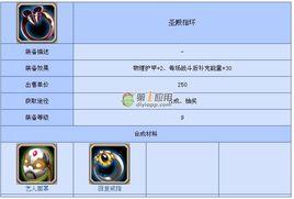 聖殿指環[DOTA物品]