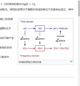 線性時不變系統理論