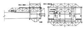 平衡重