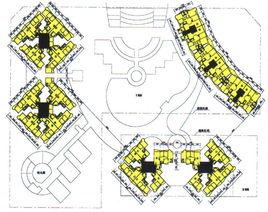 住宅群體平面組合的基本形式