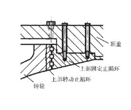 止漏環