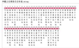 呼和浩特公交79路