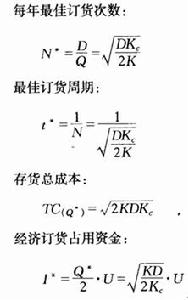 存貨決策