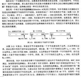 不可靠協定