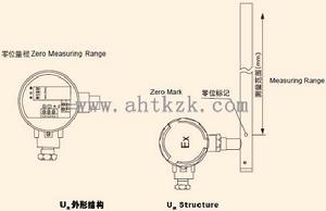 UR液位變送器