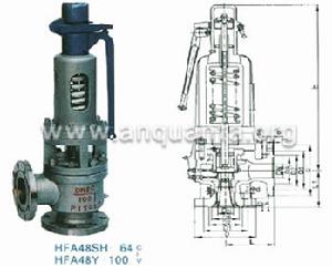 高溫高壓全啟式安全閥