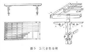 中國家具史