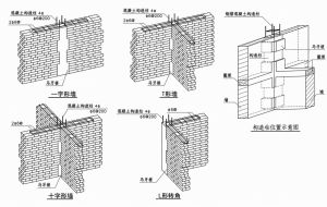 構造柱