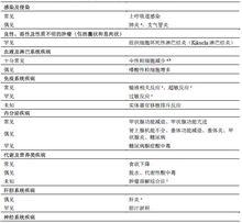 納武利尤單抗注射液