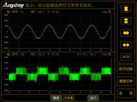 變頻電量