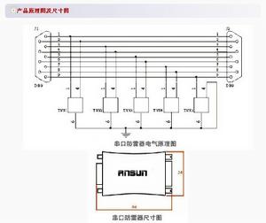 串口防雷器原理及尺寸圖