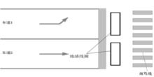 高清電子警察