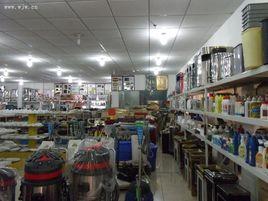 工業品市場