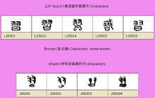 習：殷墟甲骨文、金文